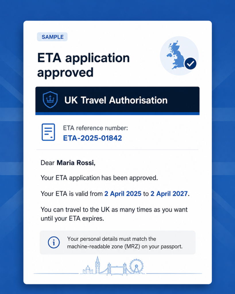 uk_eta_facsimile